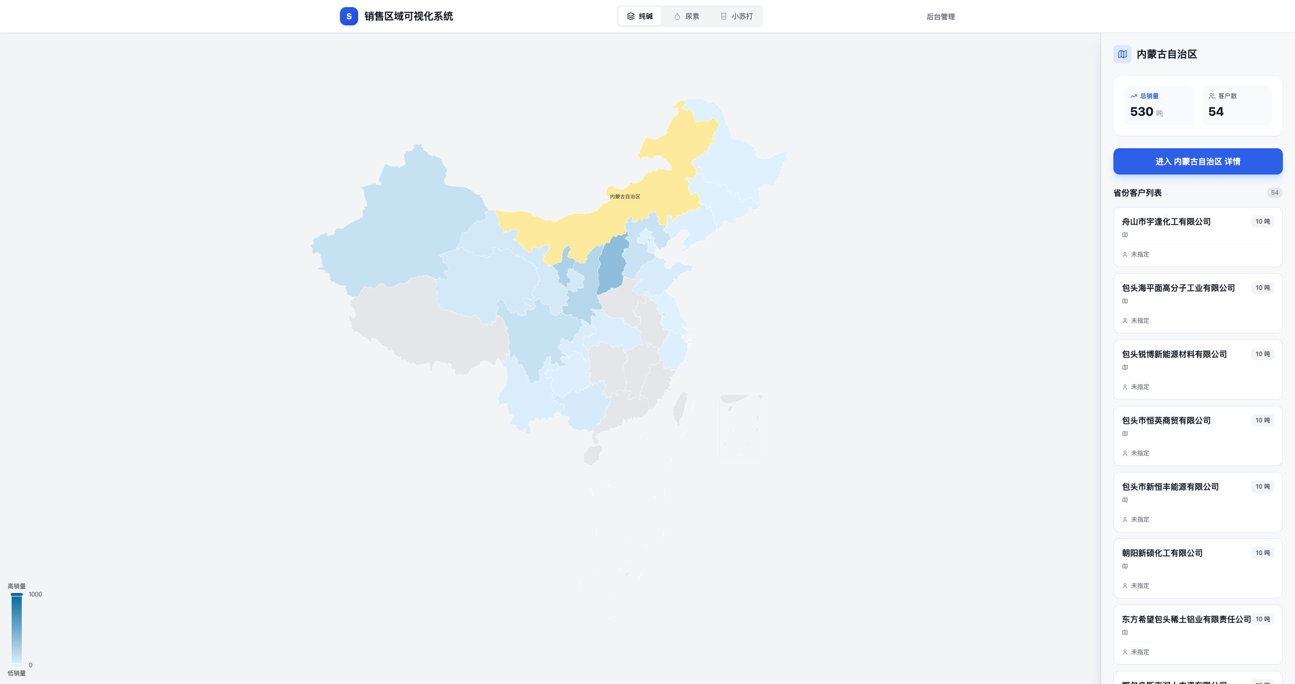 化工销售数据管理系统 · 全国销售地图概览