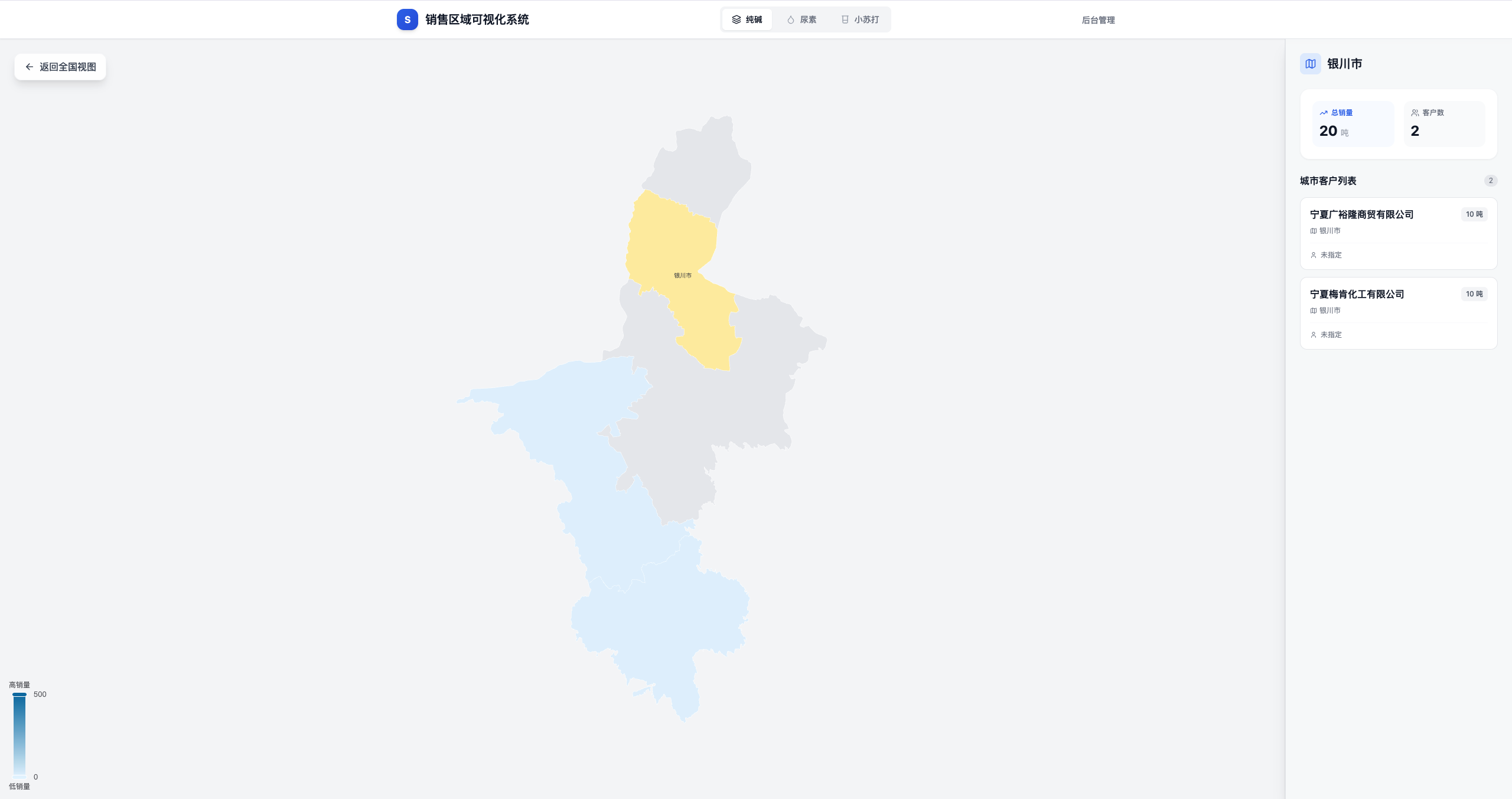 省份下钻 · 该省客户列表
